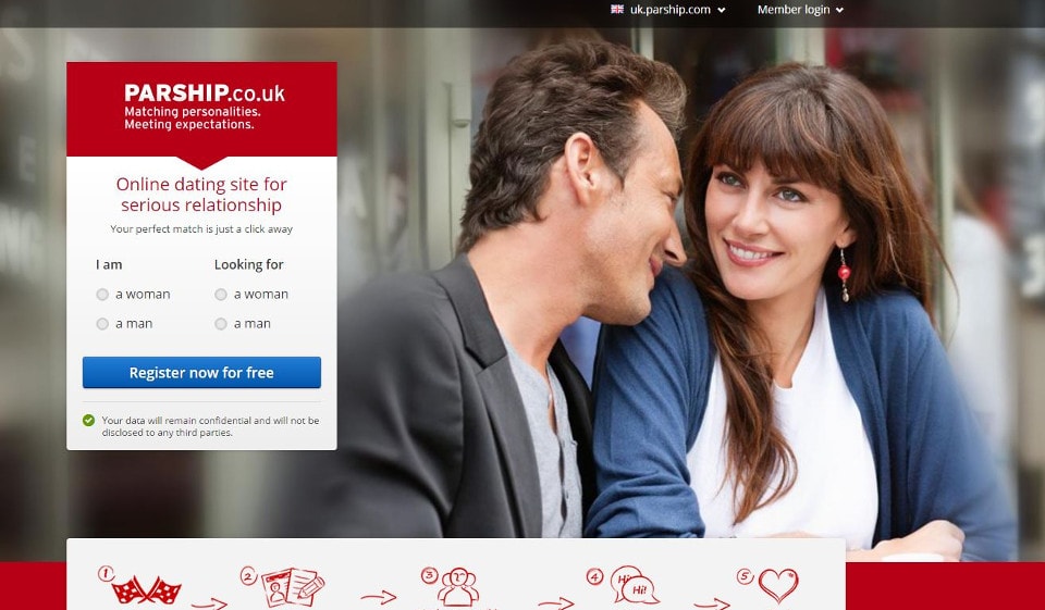 free online dating sites in the world