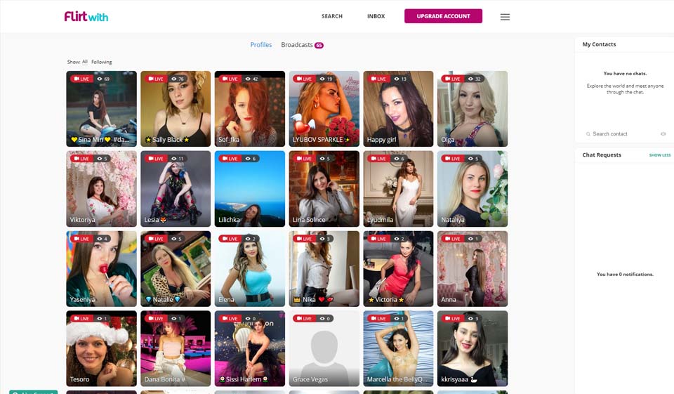 FlirtWith Review: Great Dating Site?