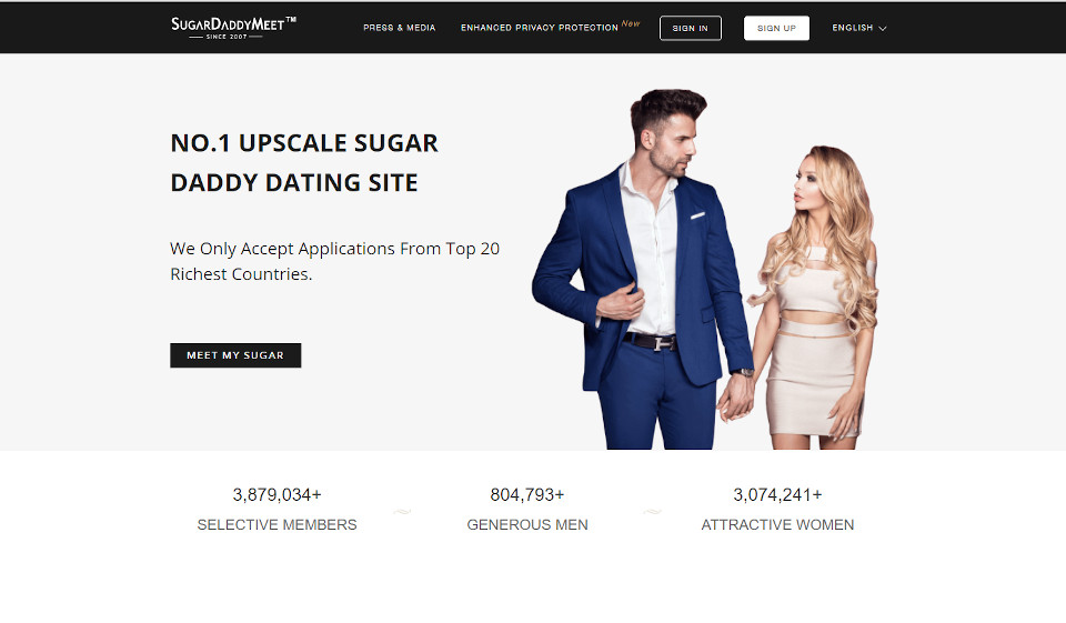 Sugardaddymeet Review: Ist Sugardaddymeet eine großartige Dating-Site?